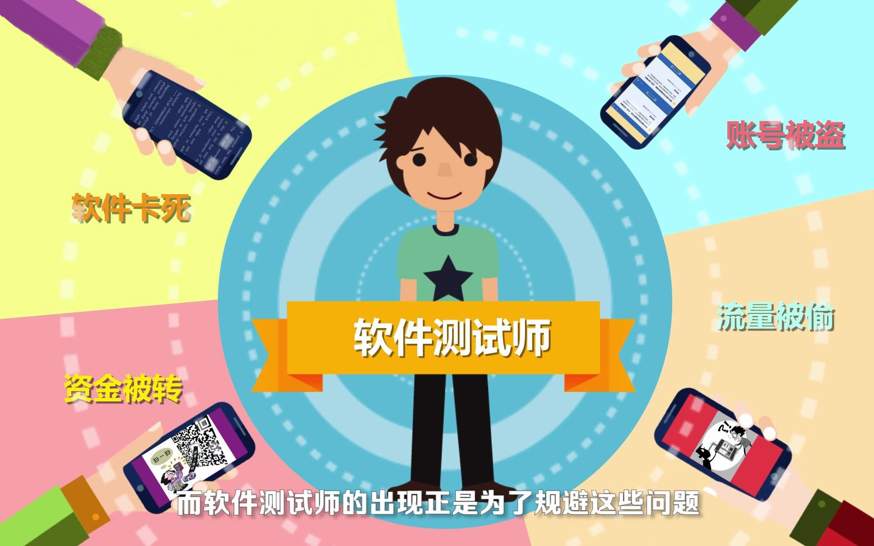 測試人員在軟件開發(fā)過程中有哪些作用？